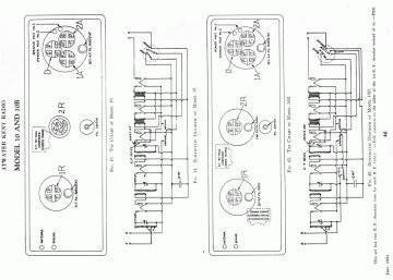 Atwater Kent-10_10B-1923.Radio preview